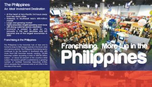 Business Opportunities in Franchising