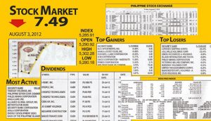 Understanding the Stock Market Tables