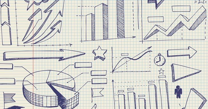 Where to Invest in 2013