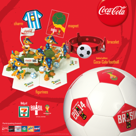 Coca-cola & 7-Eleven Partner With FIFA