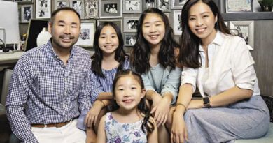 Moneysense Q2 2020 Family Finance with Carl and Jenny Dy photo