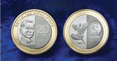 New Generation Currency 20-piso coin