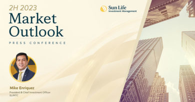 Sun Life Investment Management and Trust Corp 2H 2023 Market Outlook